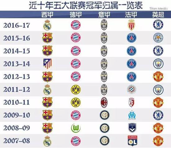据挪威国家